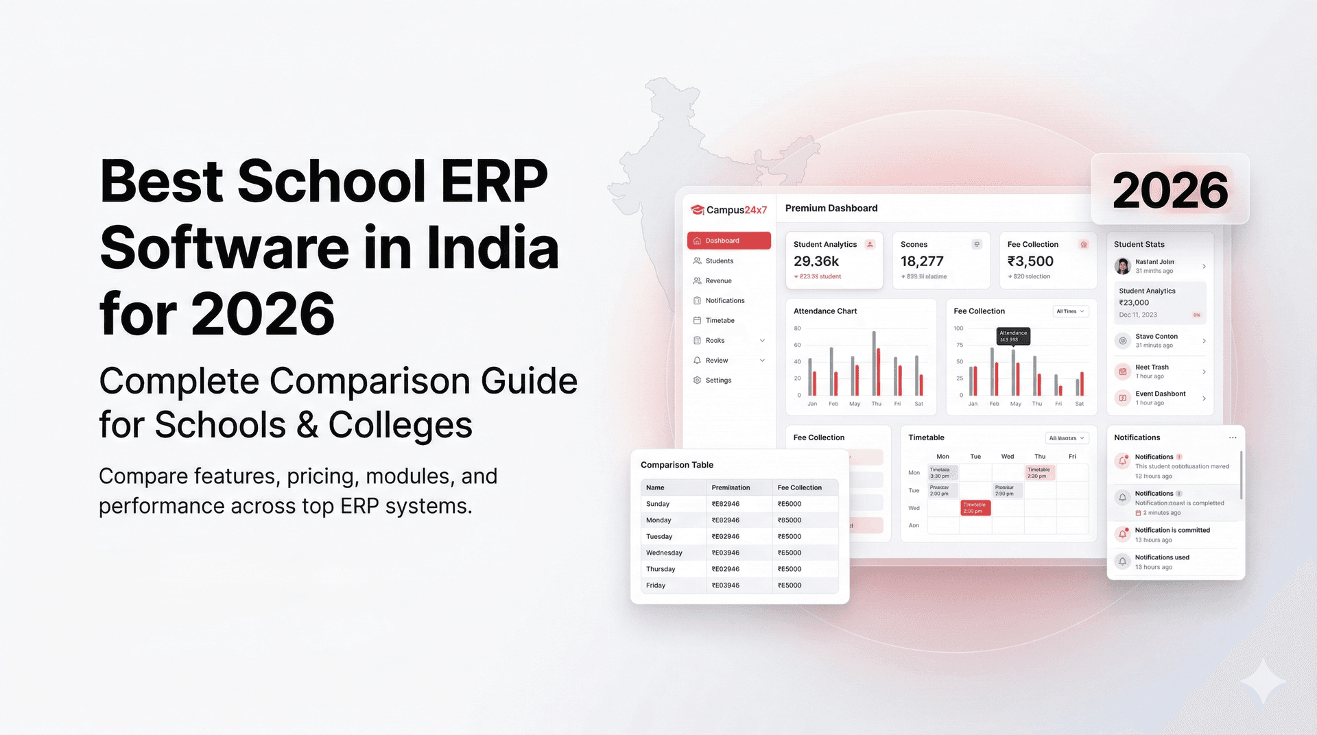 Best School ERP Software in India (2026): Top 10 Ranked