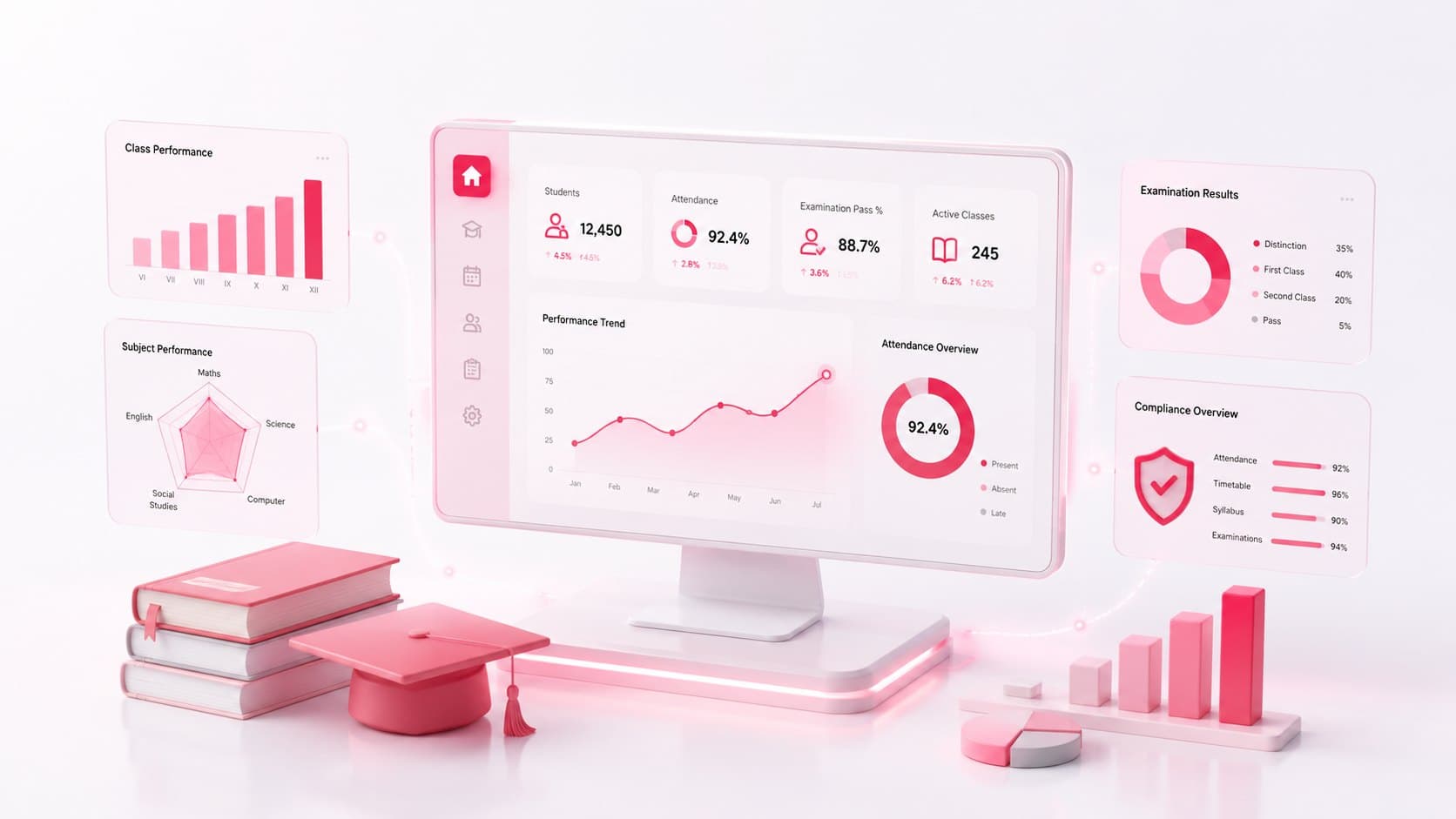 Campus 24x7 attendance management preview