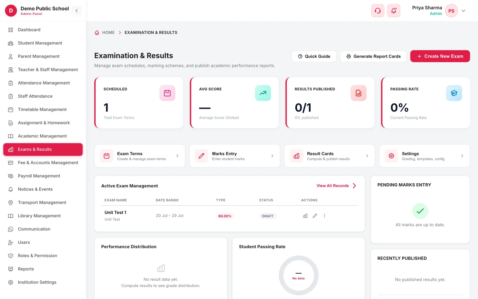 Examination & Results dashboard with scheduled terms, average score, results published and passing rate