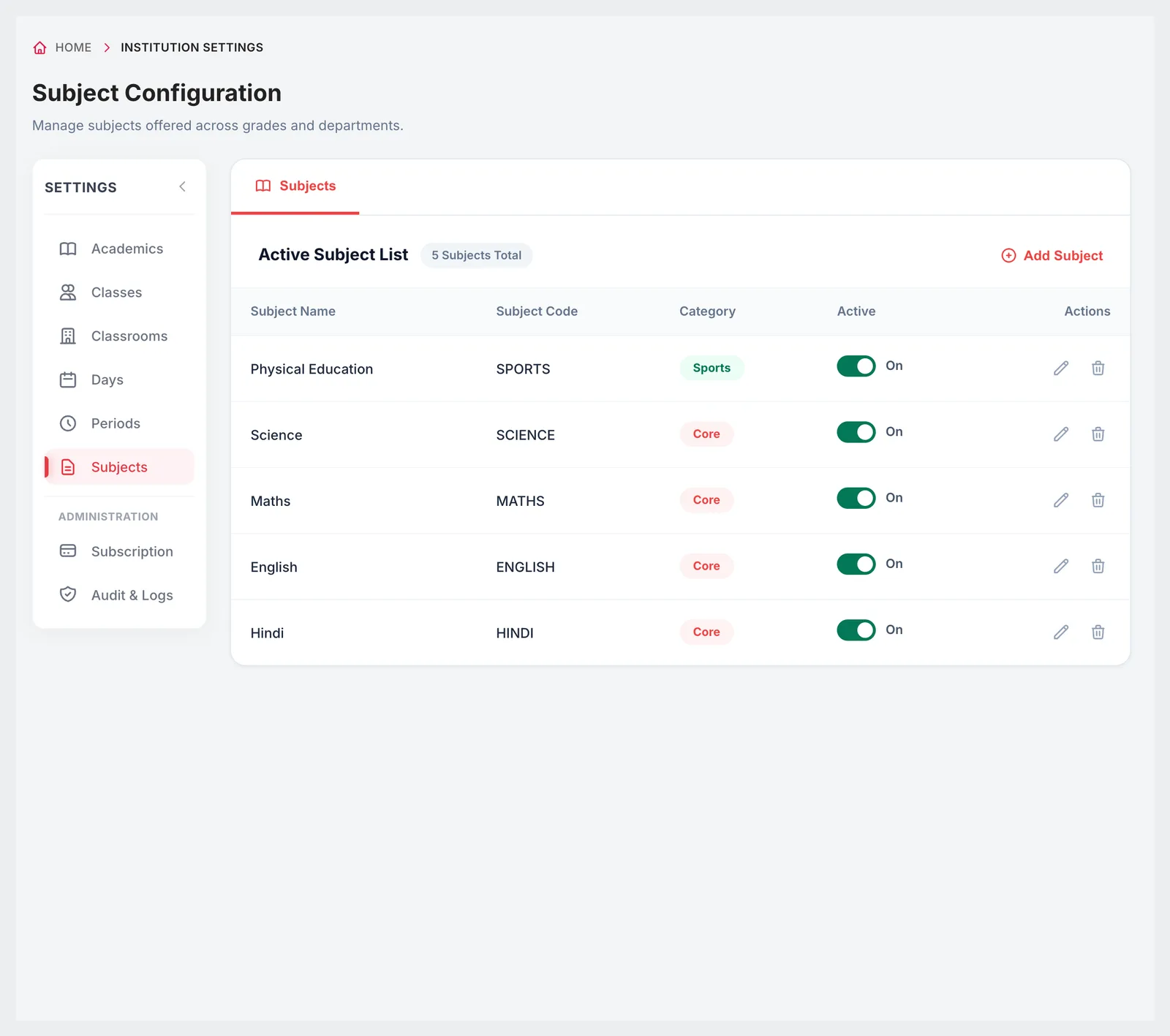 Subject Configuration with subject name, code, category and active switch