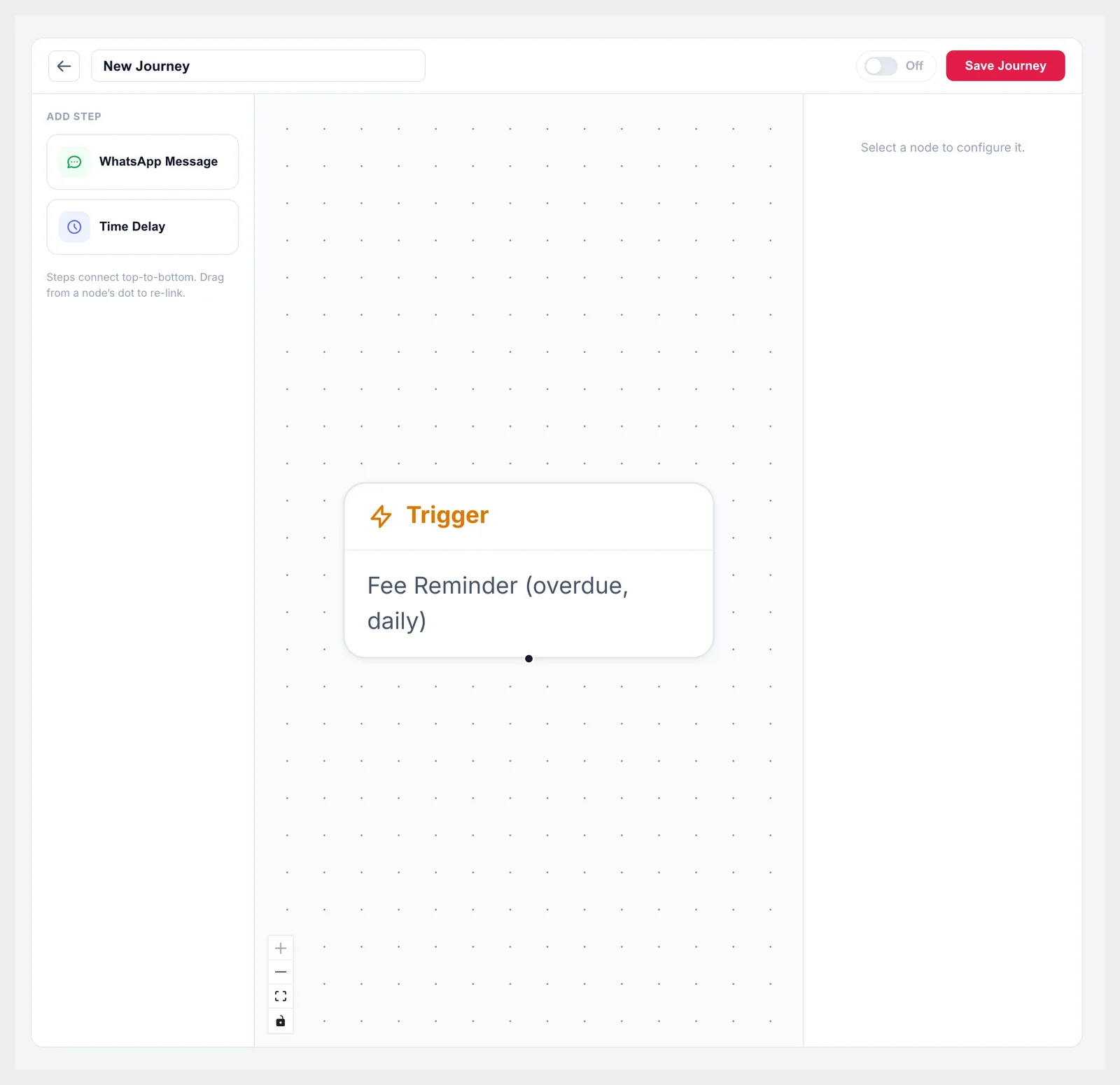 Journey builder with a fee reminder trigger and steps for WhatsApp messages and time delays