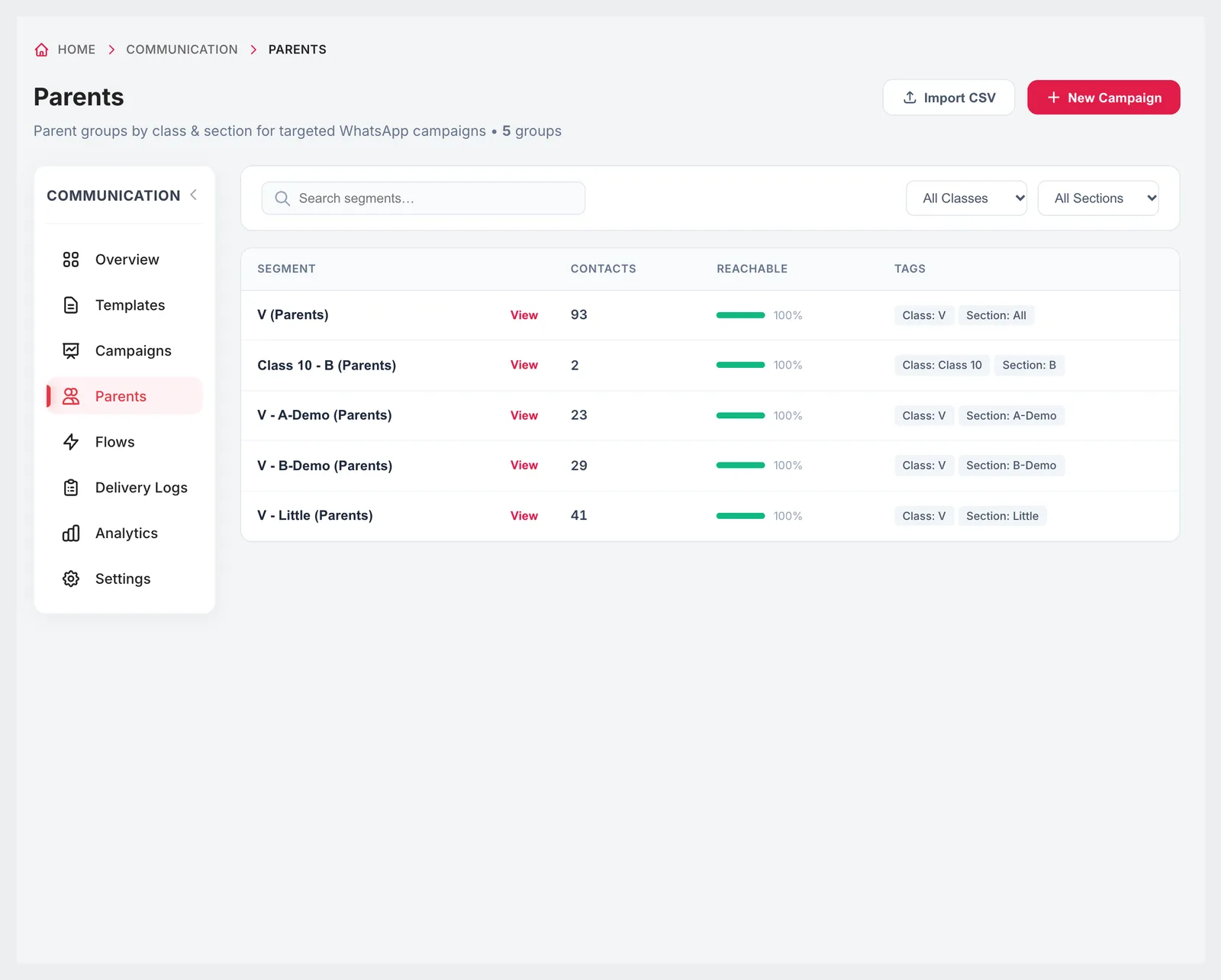Parents segments by class and section with contacts, reachable percentage and tags