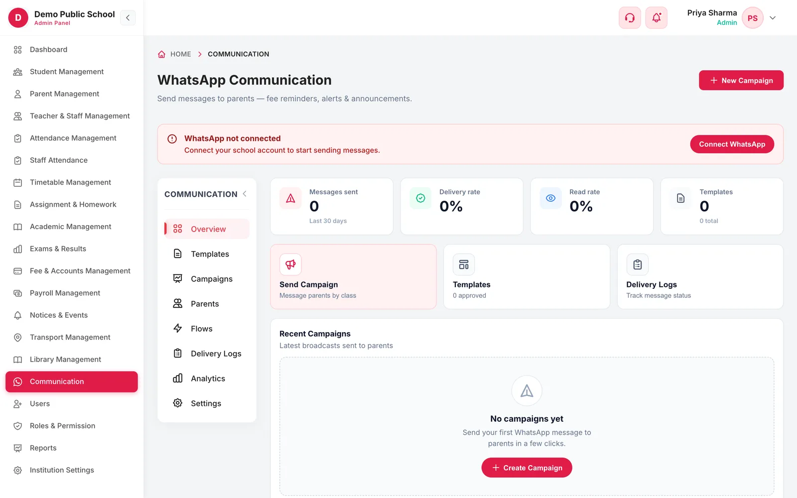 WhatsApp Communication overview with messages sent, delivery rate, read rate, templates and recent campaigns