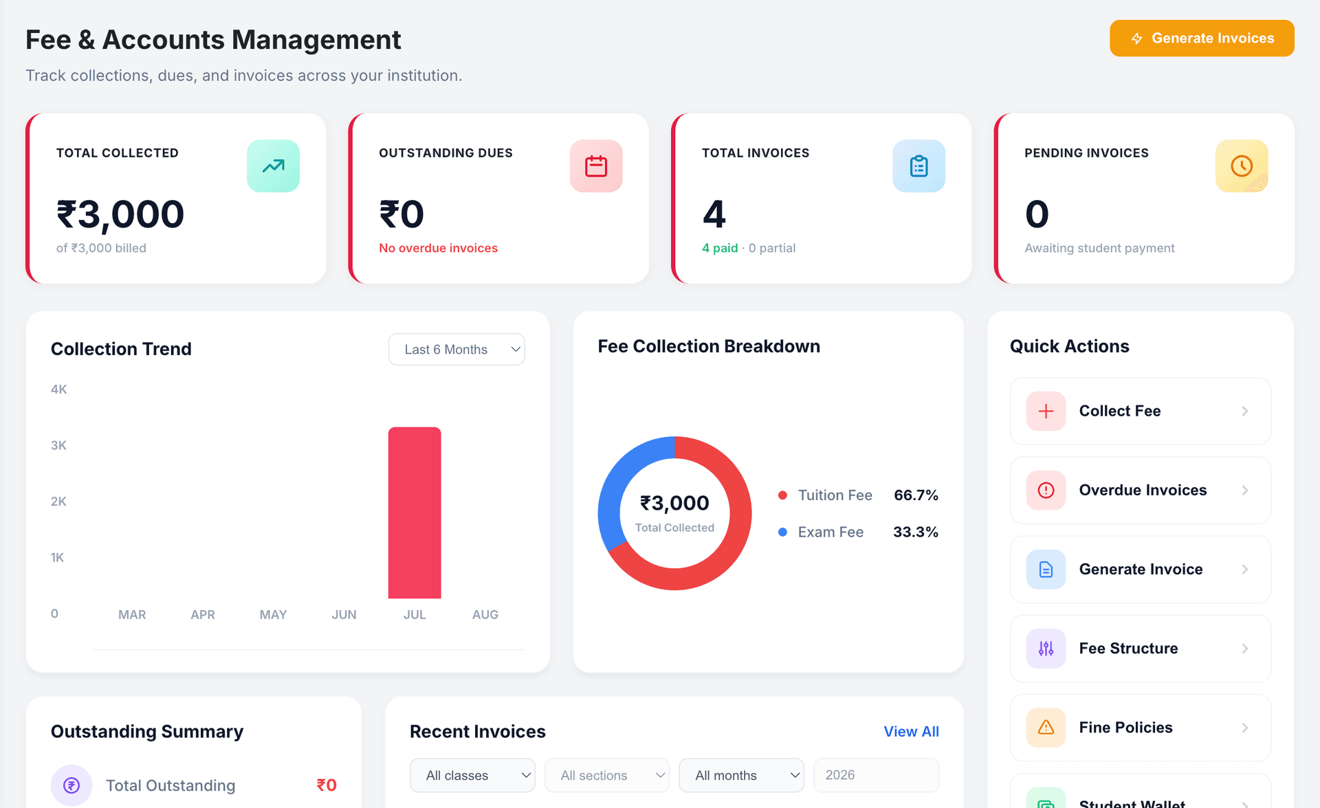 Campus 24x7 fee collection and receipt dashboard