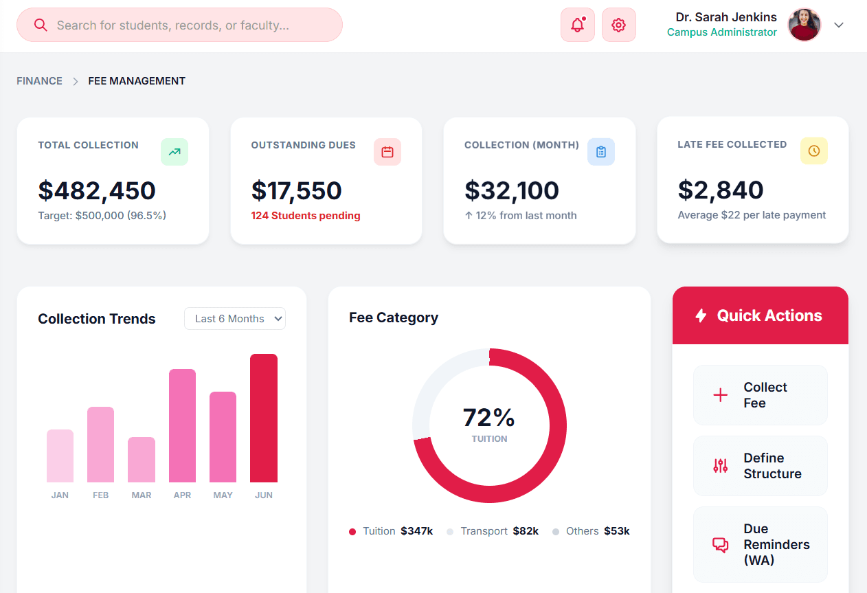 Campus 24x7 unified school management platform